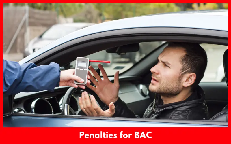 Penalties for BAC