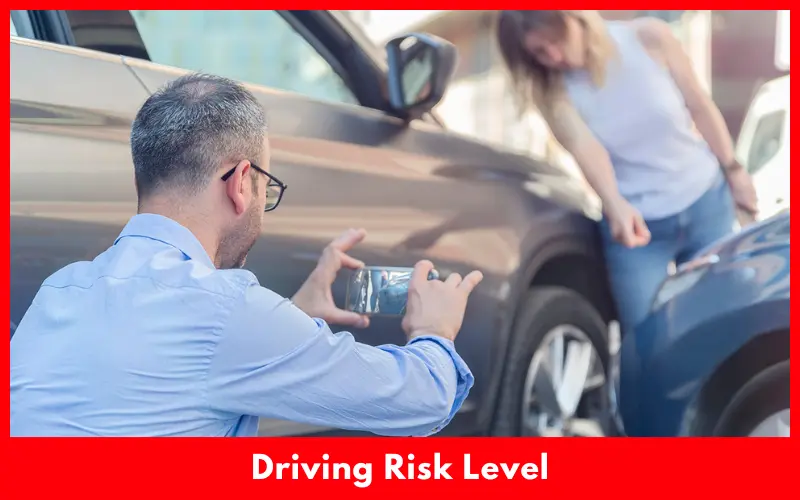 Car Driving Risk Level